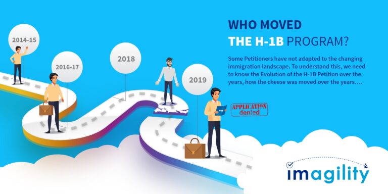 Who Moved the H-1B Program (1400×800)