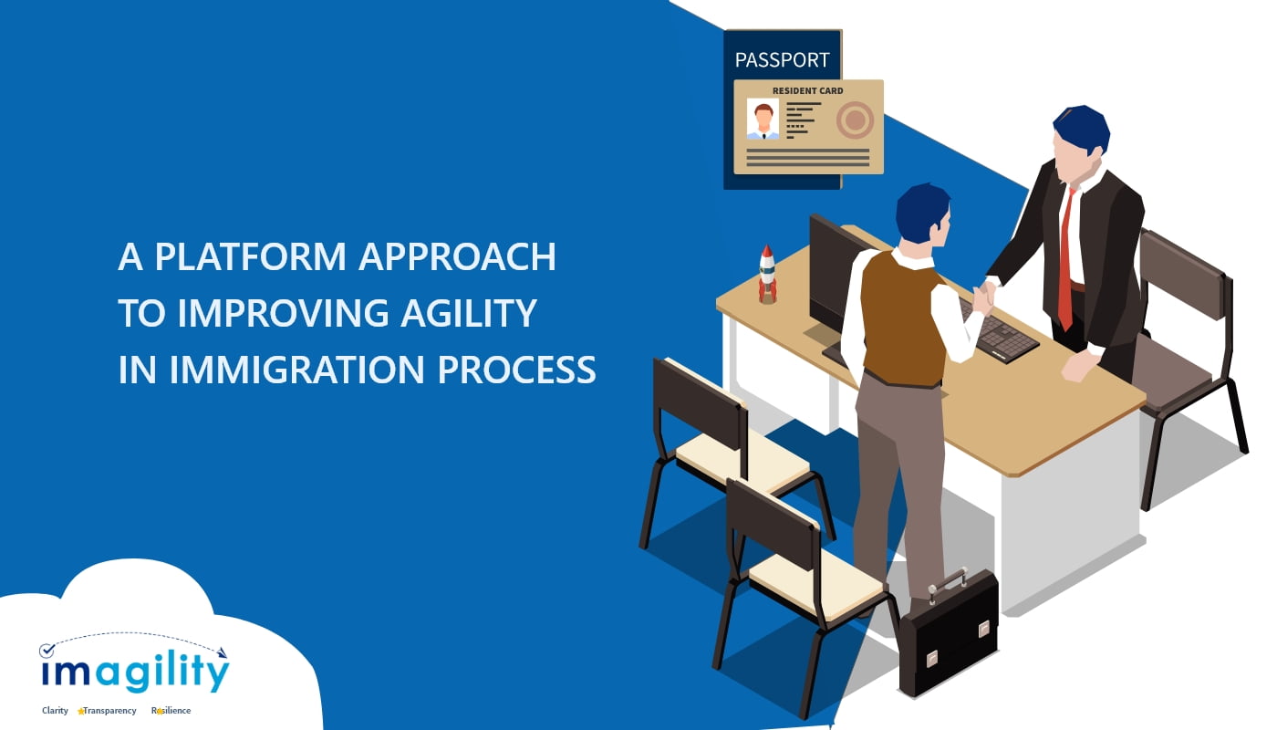 immigration software
