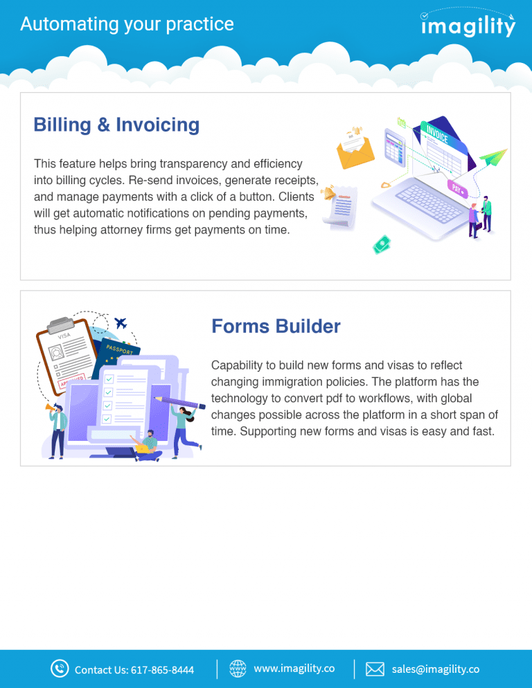 Automating your law practice | Imagility Immigration Software