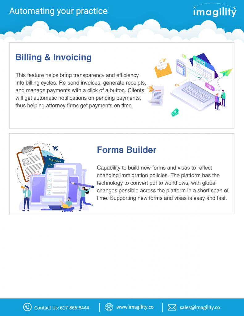 Automating your law practice | Imagility Immigration Software