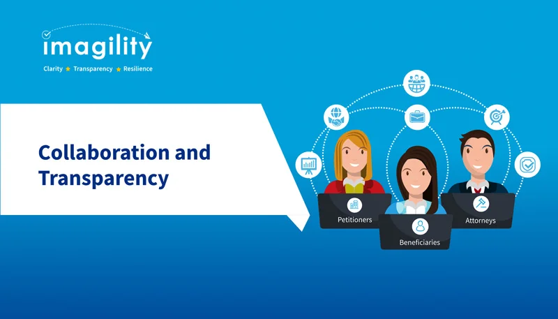 Collaboration and Transparency option 1