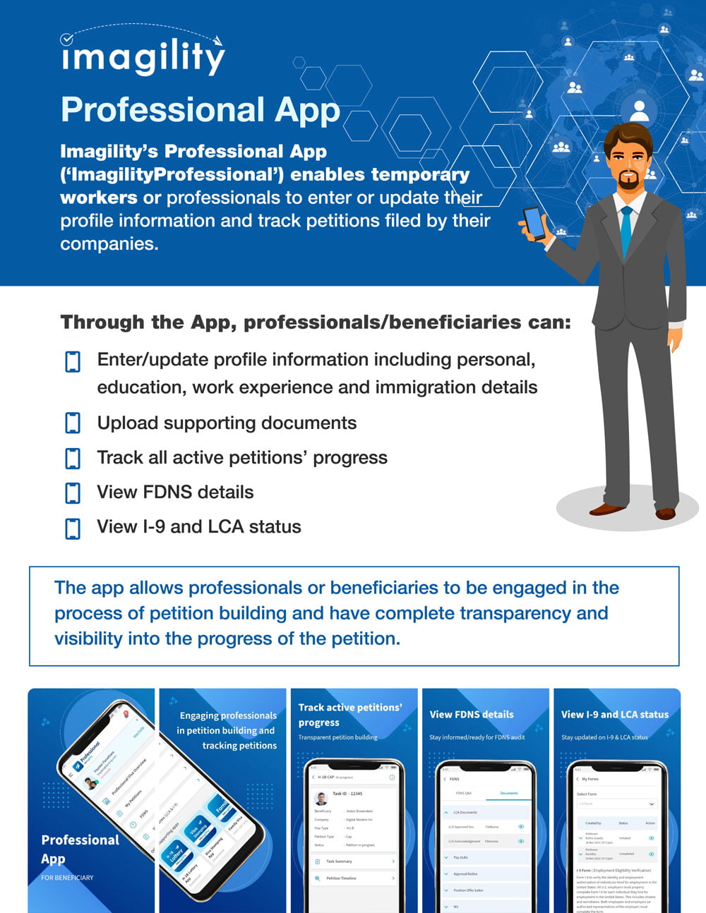 professional app, immigration software