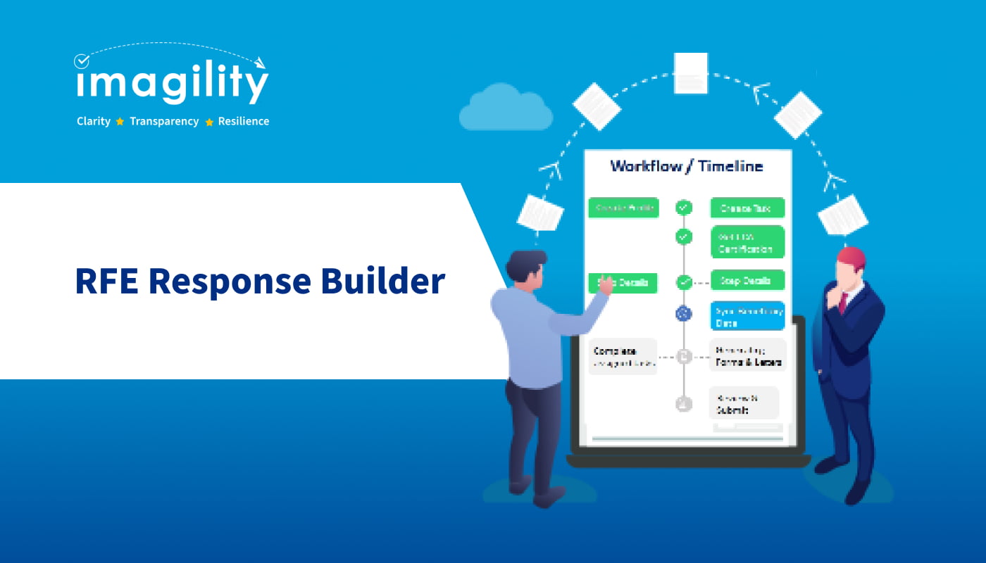 RFE Response Builder Imagility Immigration Software