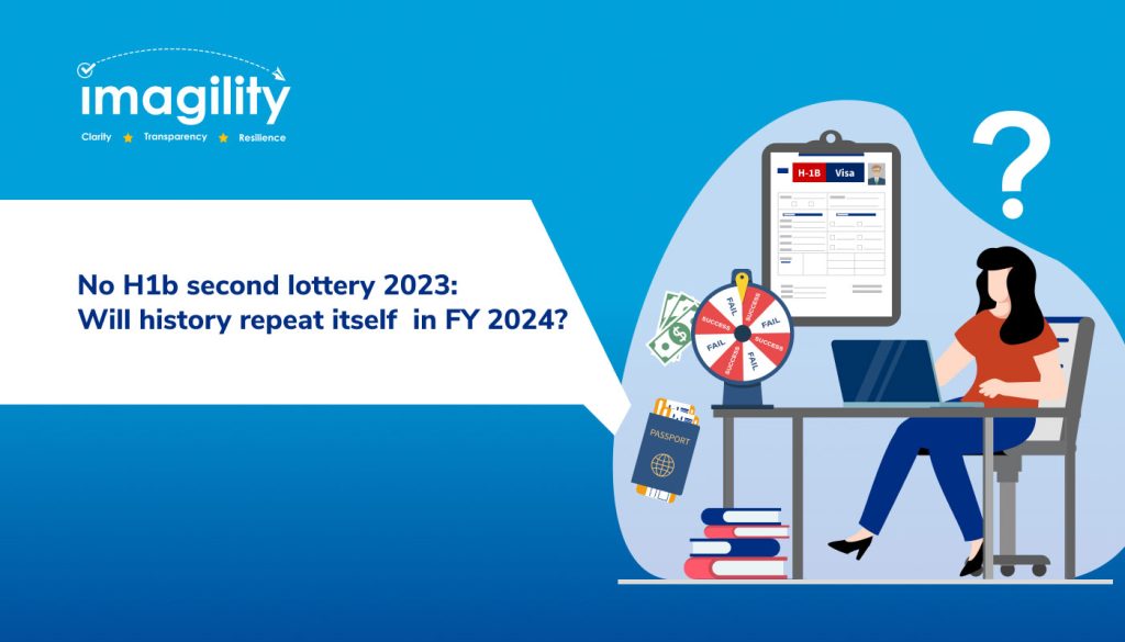 No H1b Second Lottery FY 2023 Will History Repeat Itself In FY 2024   No H1b Second Lottery 2023  Will History Repeat Itself In FY 2024 1024x585 