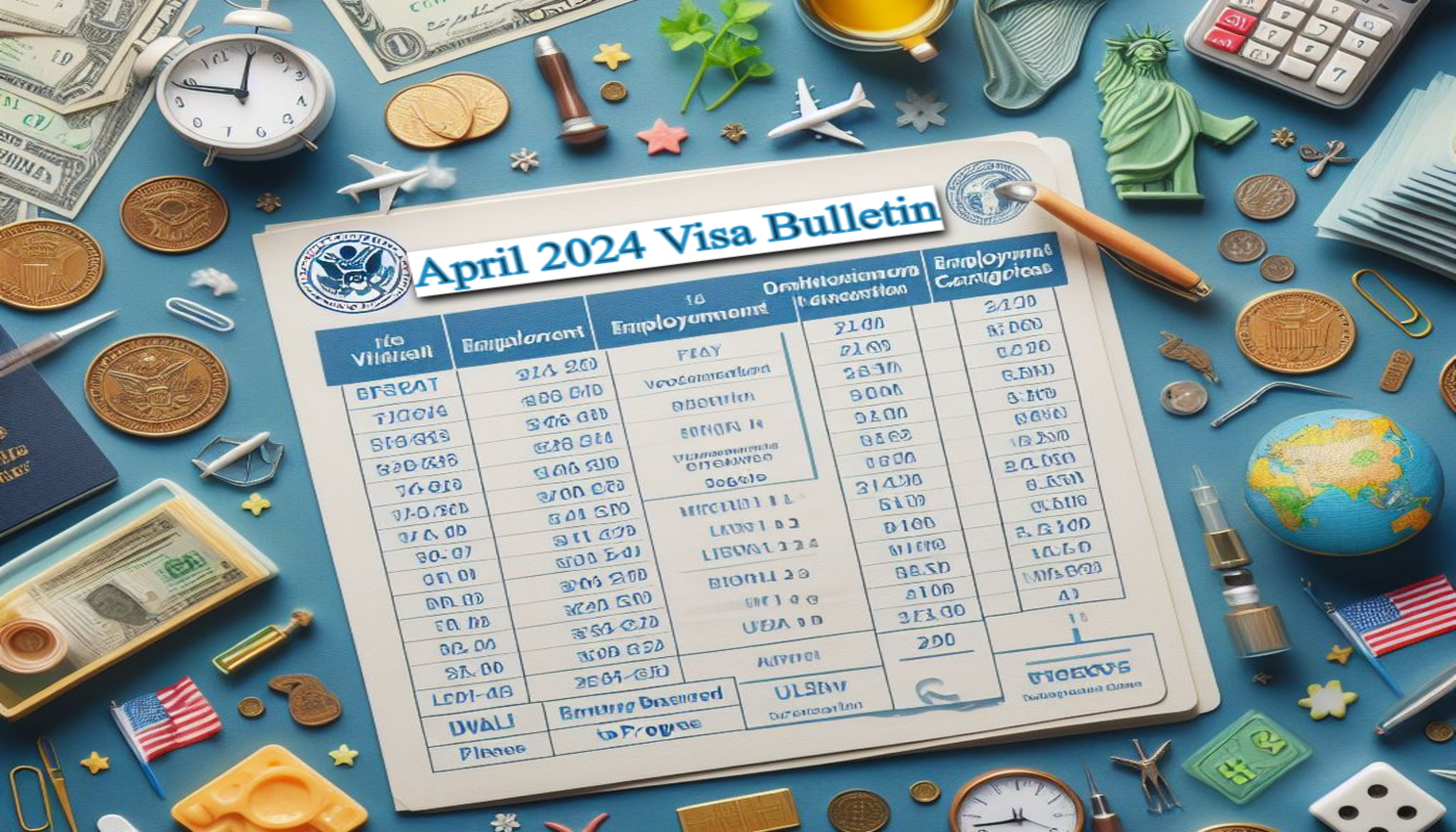 Uscis Visa Bulletin April 2024 Predictions Perle Brandice