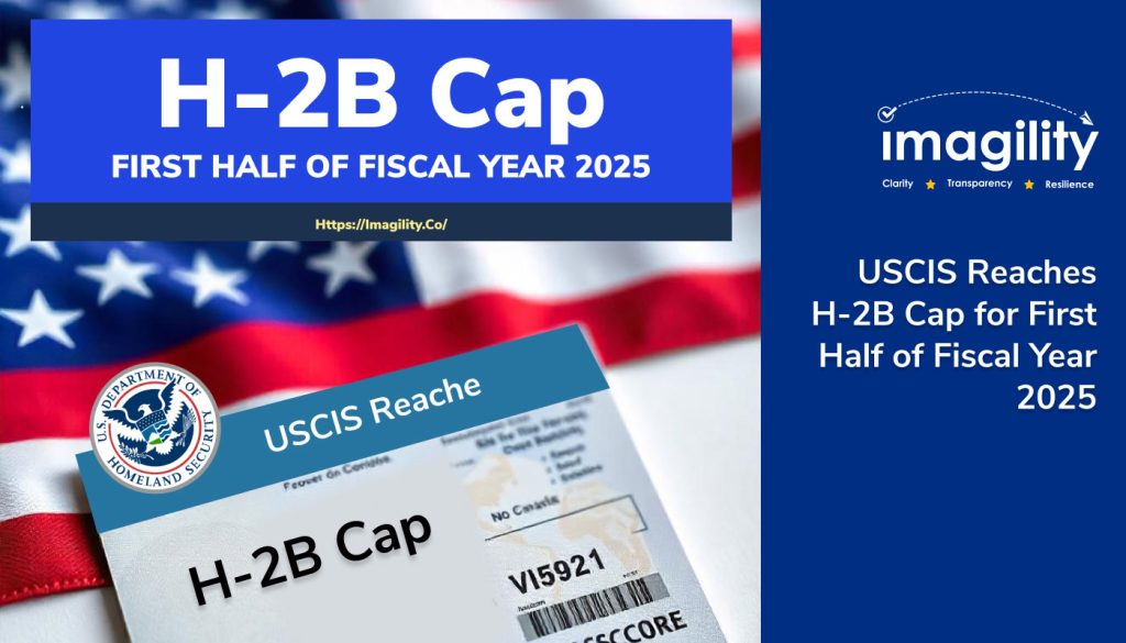 USCIS Updates Guidance on Fees and Form I140 Submission Imagility