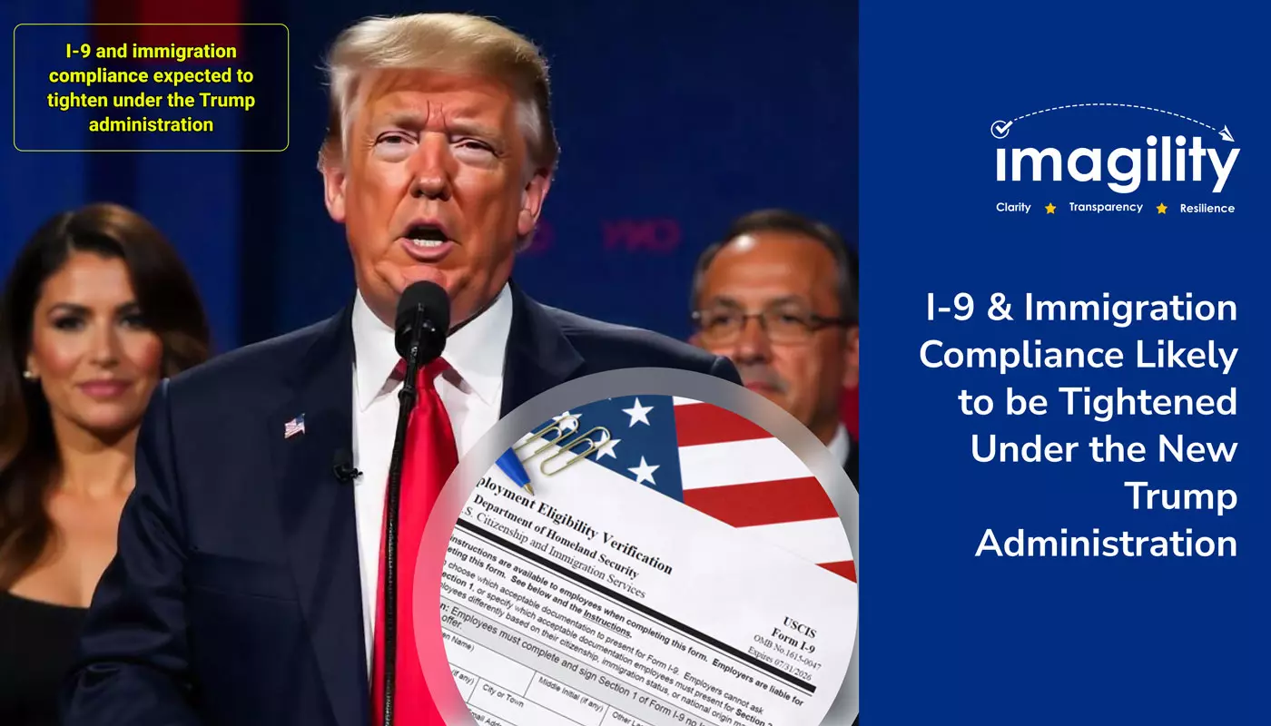 Human Resource Workforce Management Immigration Compliance and HR