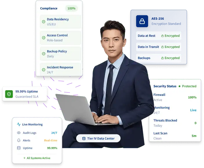 Security & Compliance