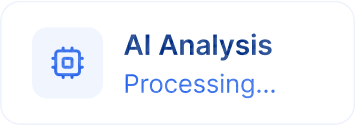 AI analysis