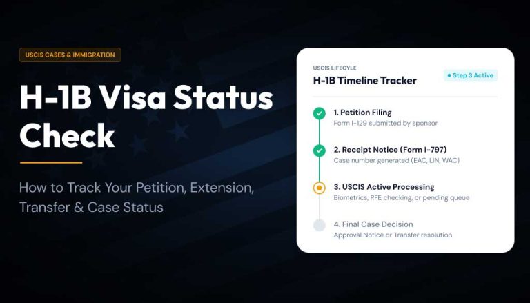 H 1B Visa Status Check
