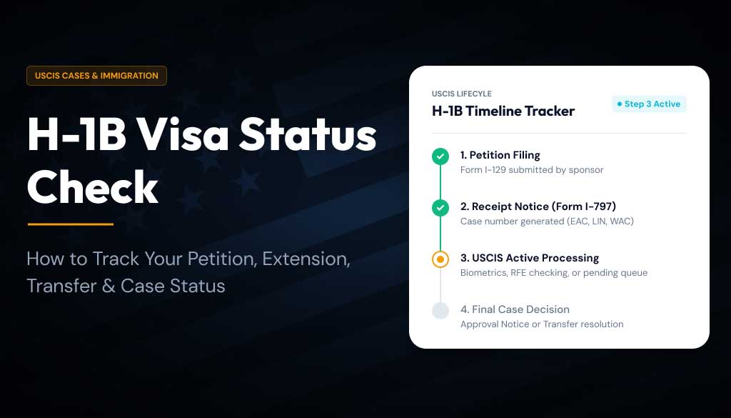 H 1B Visa Status Check