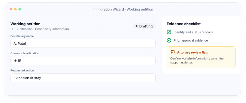 Petition and analysis visual