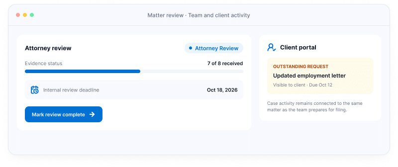Review and portal visual