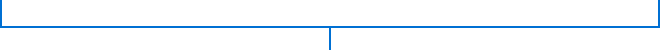 Convergence